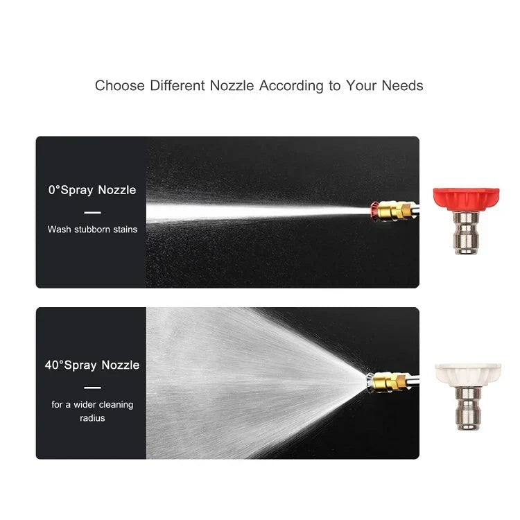 Multi-Purpose Cleaning Tool
